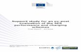 Support study for an ex-post evaluation of the SES ... · 1 Key findings of the Open Public Consultation 172 1.1 Introduction 172 1.2 Relevance 173 1.3 European added value 176 1.4