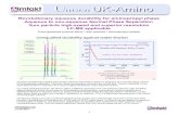 Unequalleddurability against water elution · rapid deterioration in retention as a result of ligand desorption under aqueous elution. ... from anion exchange mode due to the difference