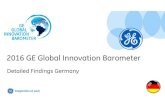 2016 GE Global Innovation Barometer GE... · 2019. 6. 14. · Overview Now in its fifth edition and spanning across 23 countries, the GE Global Innovation Barometer is an international