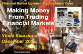 Financial Market Update Trading Ideas Video Making Money ... · Futures, CFD, Margined Foreign Exchange trading, Warrants, Options and Spread Betting carries a high level of risk