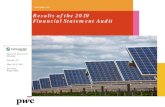 110518 Acceptance of Audit of Financials and FERC Form 1 ... · Required communications Closing PwC Results of the 2010 Financial Statement Audit Board of Governors’ Meeting Folsom,
