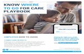 KNOW WHERE TO GO FOR CARE PLAYBOOKKNOW WHERE TO GO FOR CARE PLAYBOOK The go-to place for managing your healthcare. Your primary care doctor monitors your overall health and should