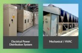 Control tek Company Profile · Electrical LV panel, MDB, SMDB modification works Installation of LV switchgear panels Energy monitoring system Thermal imaging, power quality and harmonics