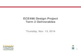 ECE496 Design Project Term 2 Deliverables · ECE496 Roadmap, Milestones & Deliverables Sept Oct Nov Dec Jan Feb Mar Apr 2014 2015 draft A Design Review meeting Individual Progress