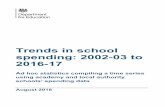 Ad hoc statistics compiling a time series using academy ... · 2016-17. Spending per pupil was £4,080 in 2002-3 and £5,790 per pupil in 2016-17. - Spending per pupil on teachers