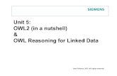 Unit 5: OWL2 (in a nutshell) OWL Reasoning for Linked Datapolleres/teaching/...Overview • What’s new in OWL2 (2009, edited REC 2012)? • OWL for Linked Data (summary of own works