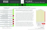 Construction Industry Round Table - CIRT SENTIMENT INDEX SECOND QUARTER 2016 … · 2016. 8. 22. · SECOND Quarter 2016 Nonresidential Building Construction Market Where We Do Business