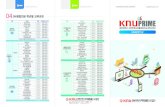 SW융합전공 학년별 교육과정 - KNUwidit.knu.ac.kr/~kiyang/misc/PRIME/brochure.pdf · 2016. 12. 8. · Kyungpook National University Kyungpook National University 04SW융합전공