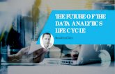 THE FUTURE OF THE DATA ANALYTICS LIFE CYCLE · Omni channel customer journey insights . ivr account overview . Mobile shopping . Agent product info ... Optimization . Natural Language