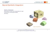 €¦ · Introduction & Motivation: Connectionist Systems IWell-suited to learn, to adapt to new environments, to degrade gracefully etc. IMany successful applications. IApproximate