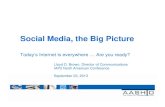 Social Media, the Big Picture - IAP2 USA · In 2013 Social mediaIn 2013 Social media = Challenges “Social media has become as equally important asSocial media has become as equally