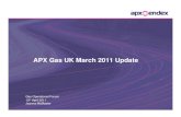 APX Gas UK March 2011 Update - National Grid plc · 2 APX ENDEX Exchange Membership per Market 1999 - 2011 21 31 36 36 38 40 41 48 50 56 57 56 57 27 34 36 36 41 50 5 17 60 62 55 61