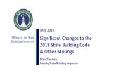 Office of the State Significant Changes to the …...Chapter 9 – Roof Assemblies •Underlayment (R905.1.1) •New CT requirement to tape all joints in roof deck •ASTM D 1970 compliant