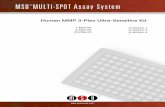 MSD MULTI -SPOT Assay System - Meso Scale/media/files/product inserts/human m… · MMP-3, also called Stromelysin1 plays an important role in the degradation and reconstitution -