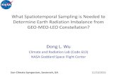 What Spatiotemporal Sampling is Needed to Determine Earth ...lasp.colorado.edu/media/projects/SORCE/meetings... · Sreeja Nag (MIT/Ames/GSFC) Greg Kopp (LASP) Peter Pilewskie (CU)