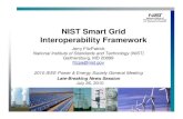 NIST Smart Grid Interoperability Frameworkewh.ieee.org/cmte/pes/etcc/G_FitzPatrick_Latest_in_Interoperability... · 2009 2010 PHASE 2 Establish Smart Grid Interoperability Panel (SGIP)