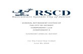 GENERAL RETIREMENT SYSTEM OF THE CITY OF DETROIT … Reports/General... · 2019. 3. 25. · GENERAL RETIREMENT SYSTEM OF THE CITY OF DETROIT ALLY DETROIT CENTER 500 WOODARD AVENUE,