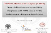 Pradhan Mantri Awas Yojana (Urban) · grounding of 2,23,041 DUs are in progress. Under AHP vertical 1,08,180 in 120 projects DU’s have been sanctioned by Ministry of Housing and