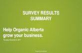 SURVEY RESULTS SUMMARY Help Organic Alberta grow your … · 2017. 11. 21. · Advocate for organic interests 3.57% Police growers for labeling compliance 1.79% Grain marketing 3.57%