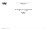 AP STATISTICS CURRICULUM Course # 0445 5 Credits 2017Barron's AP Statistics, 9th Edition by Martin Sternstein Ph.D. ISBN-13: 978-1438009049 Cracking the AP Statistics Exam, 2017 Edition: