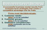 Business-Level Strategy - Weebly · Business-Level Strategy Firms must decide/evaluate: 1. Customer needs– WHAT is to be satisfied 2. Customer groups– WHO is to be satisfied 3.