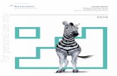 Investec Australia Property Fund For personal use only · For personal use only. Overview of Investec Australia ... On listing Mar 14 Rights offer Mar 16 Sep 16 Sep 17 Oct 14 Mar