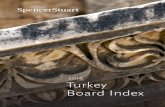2016 Turkey Board Index - Spencer Stuart/media/s/research... · 2017. 5. 1. · data was 30 September 2016. The 2016 Turkey Board Index focuses on quantifiable data pertaining to