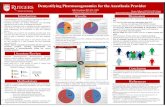 Screen Shot 2020-04-15 at 11.38.57 PM...Demystifying Pharmacogenomics for the Anesthesia Provider Julie Greenberg, BSN, RN, CCRN Michael D. BSN, RN, CCRN Results Thomas Pallaria, DNP-CRNWAPN