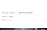 CIS 467/602-01: Data Visualizationdkoop/cis467/lectures/lecture03.pdf · 2015. 2. 5. · CIS 467, Spring 2015 CIS 467/602-01: Data Visualization Data & Tasks Dr. David Koop