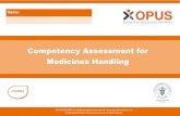 Competency Assessment for Medicines Handling€¦ · Eye Drops *Best Practice Checklists – Eye Drops and Eye Ointments Check expiry date Mark new bottles with date of opening and