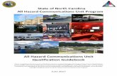 All Hazard Communications Unit Program Hazard...a Type 3 or above AHIMT. Type III – COML Credential: Communication professionals who successfully complete Step 5 will be recognized