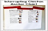 Interrupting Chicken Anchor Chart - emilyeducation.com · Working together Listening when it is not your turn Sitting quietly Raising your hand to say something © 2020 Emily Barnes