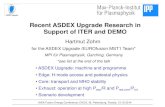 Recent ASDEX Upgrade Research in Support of ITER and DEMO · 2016. 3. 31. · Recent ASDEX Upgrade Research in Support of ITER and DEMO Hartmut Zohm for the ASDEX Upgrade /EUROfusion