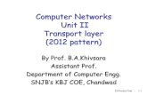 Computer Networks Unit II Transport layer (2012 pattern) · Computer Networks Unit II Transport layer (2012 pattern) By Prof. B.A.Khivsara Assistant Prof. Department of Computer Engg.