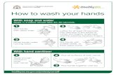 How to wash your hands - Department of Health/media/Files... · Rub hands together until dry 2 3 Wet hands, then apply soap Rinse hands under running water. Title: How to wash your