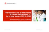 Pharmaceuticals & Healthcare Business Perspectives on ... · Pharmaceuticals & Healthcare companies will continue to focus on BRIC countries for 2012-2017 9 Emerging Markets focus