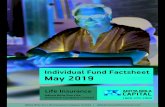 Individual Fund Factsheet May 2019 · Individual Fund Factsheet May 2019 Life Insurance Aditya Birla Sun Life Insurance Company Limited. ... goods export and new orders remained stagnant.