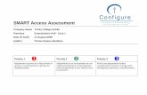 SMART Access Assessment audits pdfs for each... · This access audit identifies a range of barriers that potentially restrict access for disabled people in the external and internal