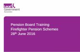 Local Pension Board Training · FPS 2015 Contribution for FPS 2015 scheme members - April 2015 £0 and up to £27,000 10.0% Over £27,000 and up to £50,000 12.2% Over £50,000 and