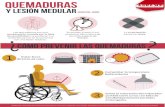 Enfermería Creativa – Infografías para enfermería · Evitar la colocación del ordenador portátil sobre zonas con falta de sensibilidad durante períodos prolongados Las quemaduras
