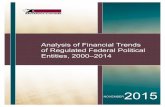 Analysis of Financial Trends of Regulated Federal ... · Bill C-24 also introduced the following restrictions on contributions: Contributions from Canadian citizens and permanent