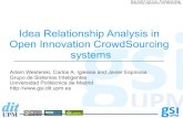Idea Relationship Analysis in Open Innovation ...€¦ · Autor: Grupo de Sistemas Inteligentes Universidad Politécnica de Madrid Idea Relationship Analysis in Open Innovation CrowdSourcing