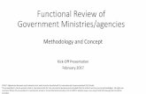 Functional Review of Government Ministries/agencies€¦ · ©2017 Afghanistan Research and Evaluation Unit and Deutsche Gesellschaft für Internationale Zusammenarbeit (GIZ) GmbH