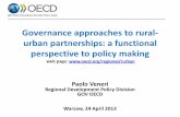 Governance approaches to rural- urban partnerships: a ...ec.europa.eu/.../conferences/...WGsession1_PVeneri.pdf · Paolo Veneri Regional Development Policy Division GOV OECD Warsaw,