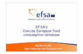 EFSA ’s Concise European food consumption database · 2019. 1. 18. · bottled water 7 6 Fruits 5 Starchy roots or potatoes 4B Vegetables, nuts, pulses except vegetable soups Vegetables,