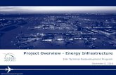 Project Overview - Energy Infrastructure · 2016. 12. 6. · 2. Energy Infrastructure Initiative Purpose 3. Overview of Existing Conditions 4. Overview of Potential Energy Infrastructure