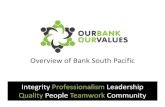 Overview of Bank South Pacific IntegrityProfessionalism Leadership … · 2017. 8. 25. · Integrity Professionalism Leadership Quality People Teamwork Community Disclaimer NOT FOR