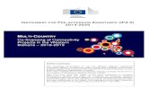 action document template (country) empty€¦ · 2 Action Identification Action Programme Title IPA II Multi-country action programme for connectivity 2018-2019 Action Title Co-financing