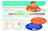 Allianz Gesundheitswelt: Infografik entspannt abnehmen · 2019. 7. 10. · Tipps gegen Frustessen Wer Stress und negative Gefühle mit Essen bekämpft, der nimmt unweigerlich zu und