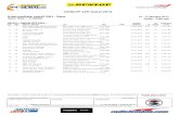 DUNLOP 24H Dubai 2013 Intermediate result 24H - Race Race ... · Timekeeping by : RSTime by TimeService.nl ... Sebastien Crubilé Glenmor-Crubilé-John of B-Soheil ... 5 44 Black